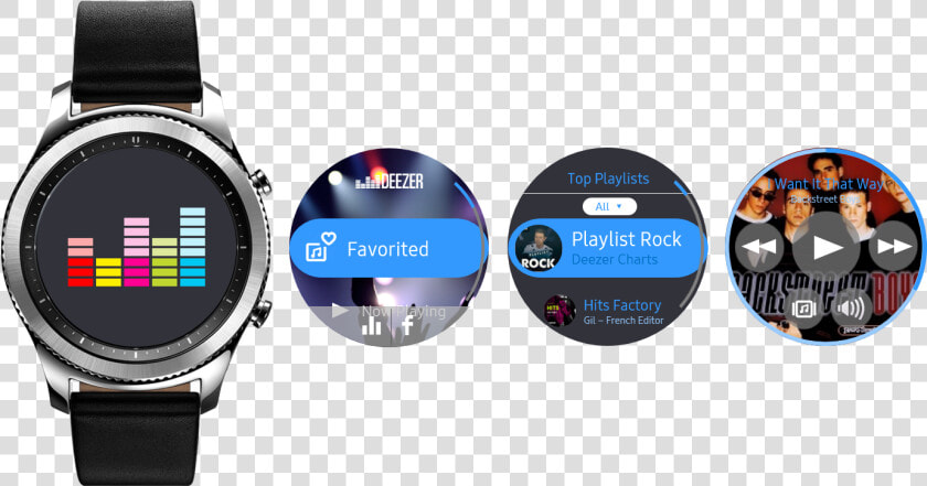 Deezer App Concept For Samsung Gear S3   Samsung Gear S3 Price In Malaysia  HD Png DownloadTransparent PNG