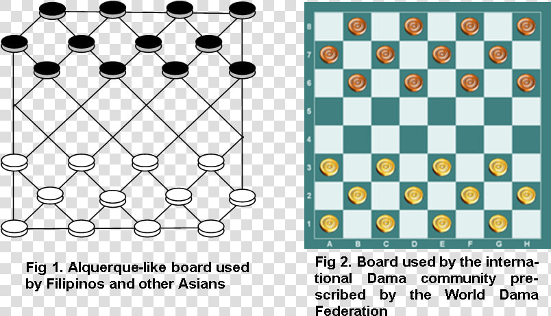 The Game Uses The Board Size And 12 Checkers In Each   Dama Philippines  HD Png DownloadTransparent PNG