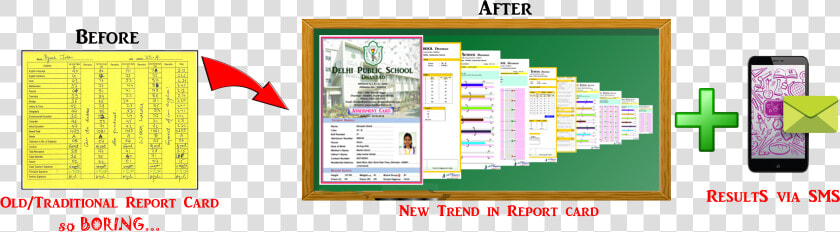 Report Card Befor After   Paper Product  HD Png DownloadTransparent PNG