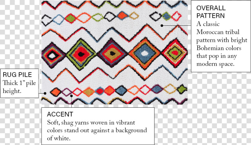 Casablanca Cream Moroccan Aztec Shag Rug   Pattern  HD Png DownloadTransparent PNG