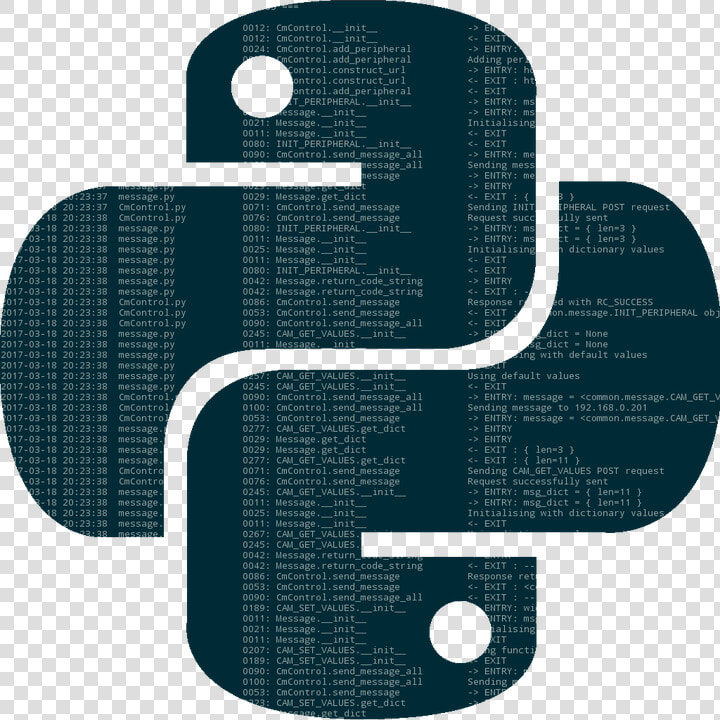 Logo Python Programming Language  HD Png DownloadTransparent PNG