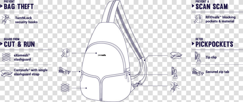 Pacsafe Backpack Vibe 40  HD Png DownloadTransparent PNG