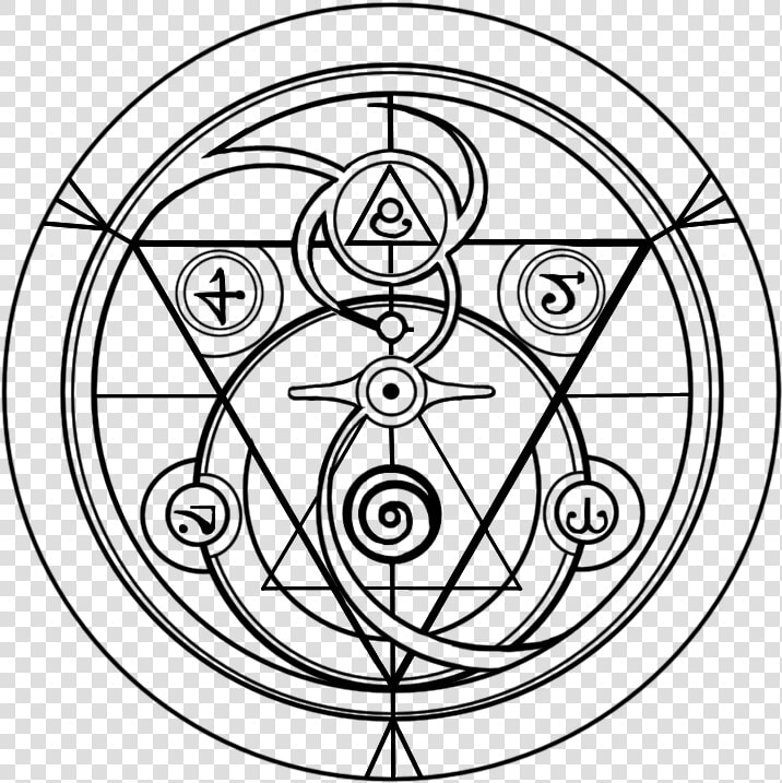 2003 Circle By Renasci anima Witchcraft  Magick  Wicca    Black Magic Immortal Symbol  HD Png DownloadTransparent PNG