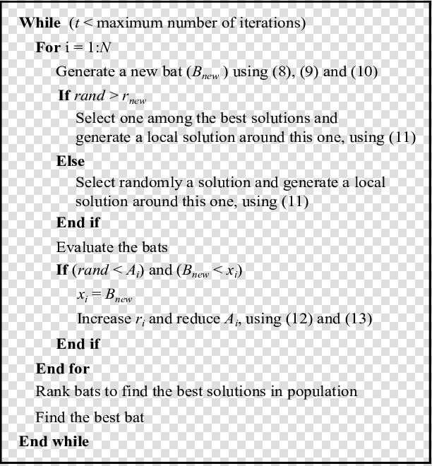 Bat Algorithm Pseudocode  HD Png DownloadTransparent PNG