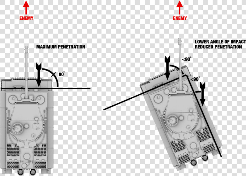 Tactics Angle Of Impact  HD Png DownloadTransparent PNG