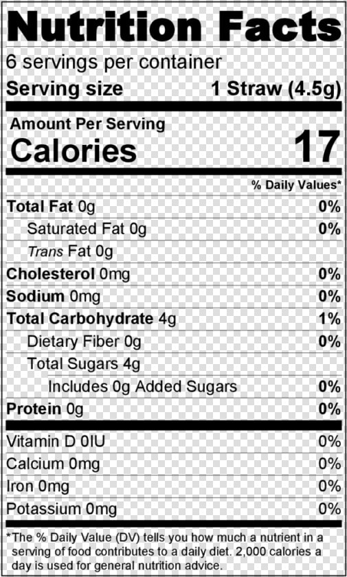 Strawberry Magic Straws   Apple Jam Nutrition Facts  HD Png DownloadTransparent PNG