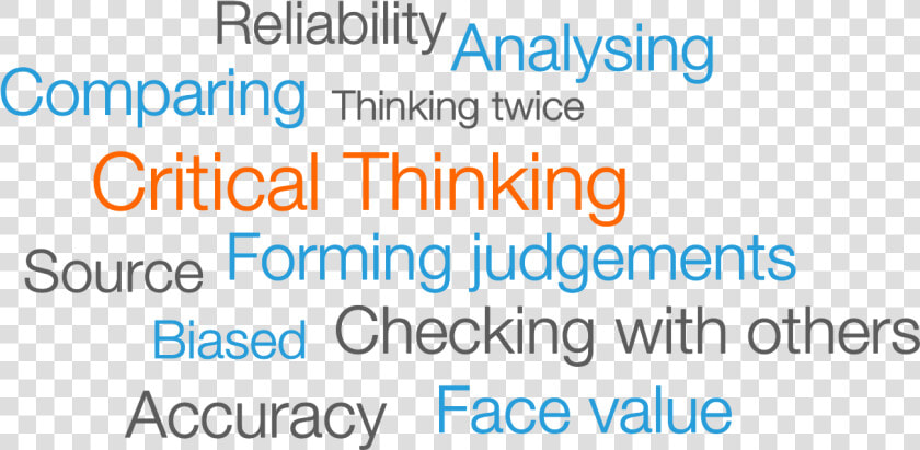 Critical Thinking  HD Png DownloadTransparent PNG