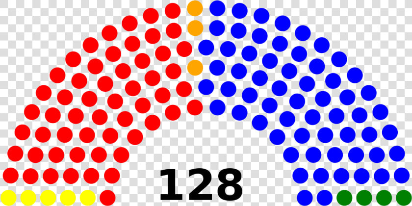 2018 Mexico Legislative Elections  HD Png DownloadTransparent PNG