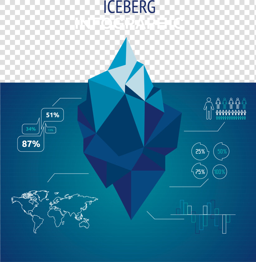 Iceberg Vector   Png Download   Vector Iceberg  Transparent PngTransparent PNG