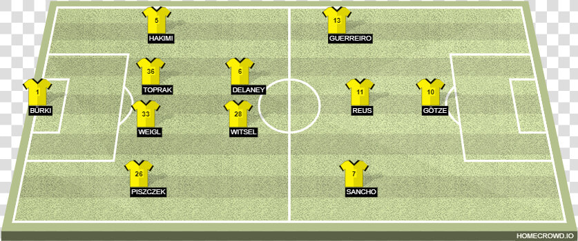 Watford Fc Formation 2018  HD Png DownloadTransparent PNG