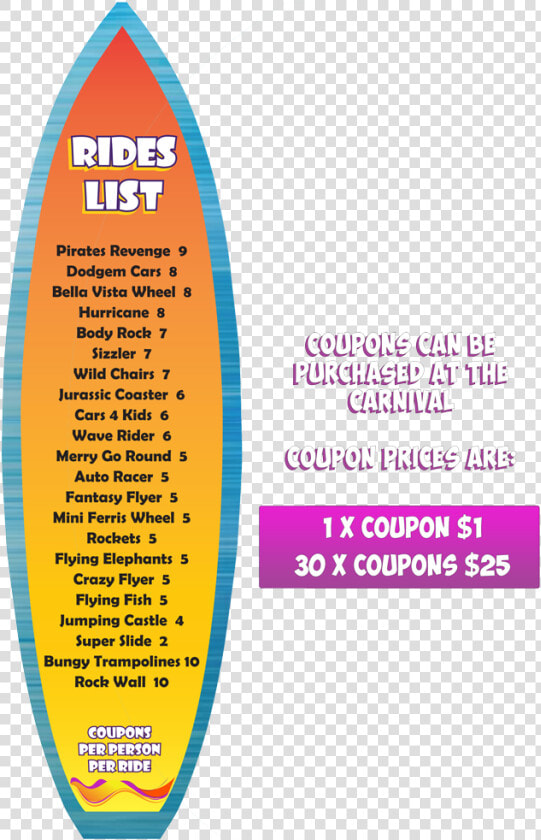 Ride List And Coupon Pricing   Png Download   Circle  Transparent PngTransparent PNG