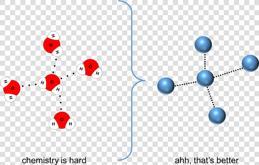 Water Molecules Linked Together  HD Png DownloadTransparent PNG