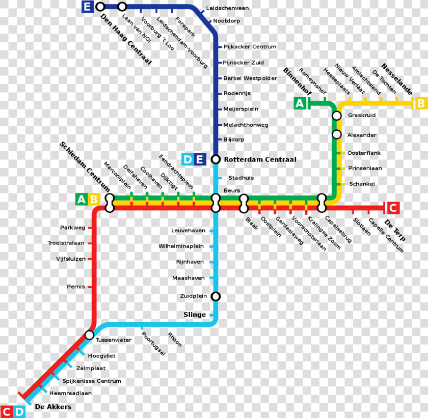 Rotterdam Metro  HD Png DownloadTransparent PNG