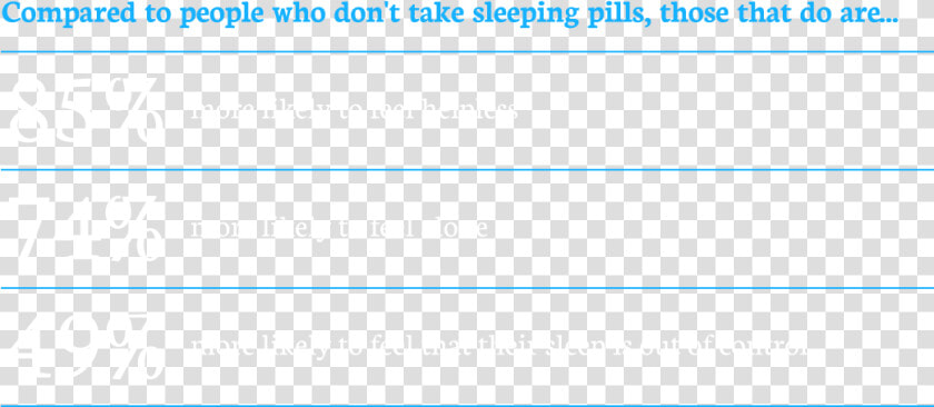 Compared To People Who Don T Take Sleeping Pills  Those   Parallel  HD Png DownloadTransparent PNG