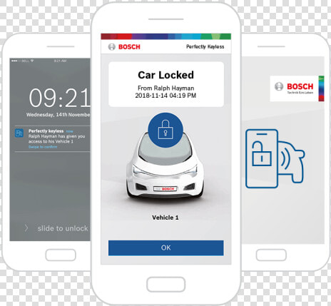 Automatic Locking   Bosch App  HD Png DownloadTransparent PNG