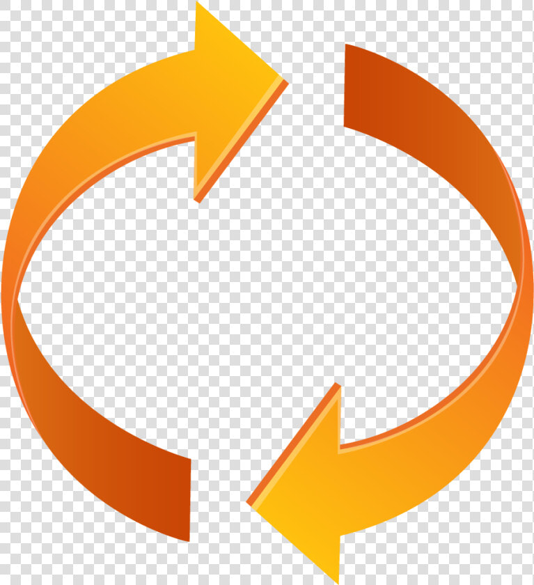 Circle With Arrows Orange Clipart   Png Download   Arrows Going Around In A Circle  Transparent PngTransparent PNG