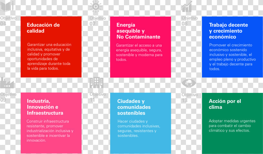 Objetivos De Desarrollo Sostenible  HD Png DownloadTransparent PNG