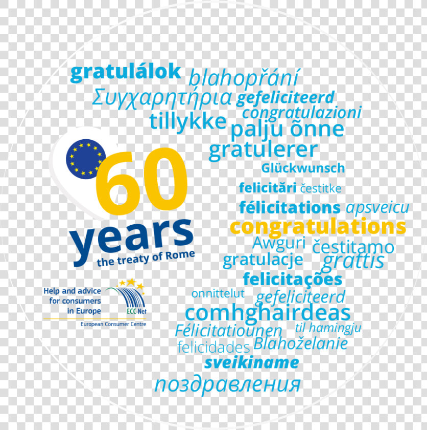 60 Years Of The European Community   European Consumer Centres Network  HD Png DownloadTransparent PNG