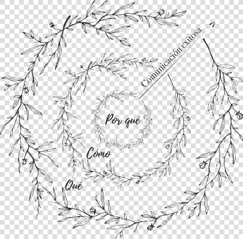 Circulo Dorado Diseño Propio   Black And Whit Wreath  HD Png DownloadTransparent PNG