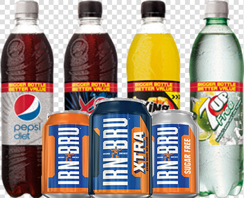 Various   Carbonated Soft Drinks  HD Png DownloadTransparent PNG