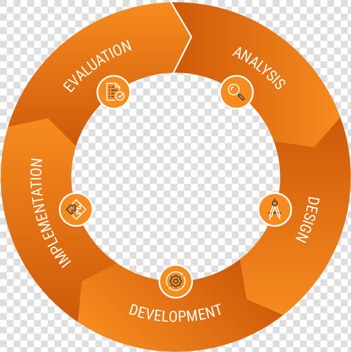 Asset 9   Circle  HD Png DownloadTransparent PNG