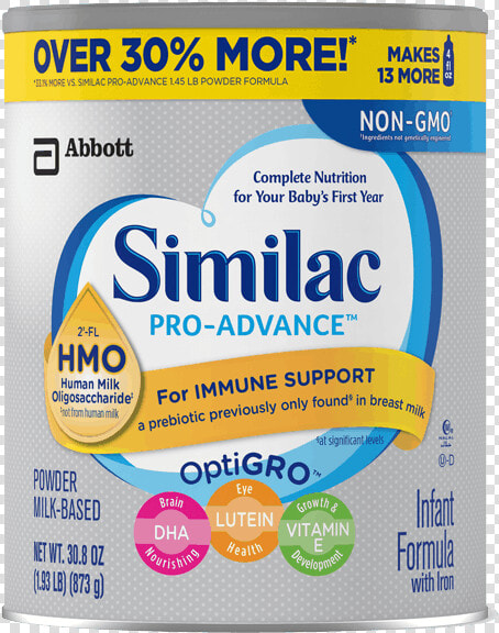 Similac Coupons Printable 2018  HD Png DownloadTransparent PNG