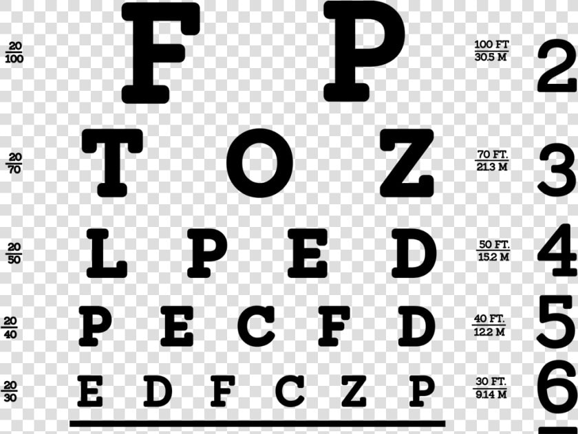 Full Size Snellen Chart  HD Png DownloadTransparent PNG