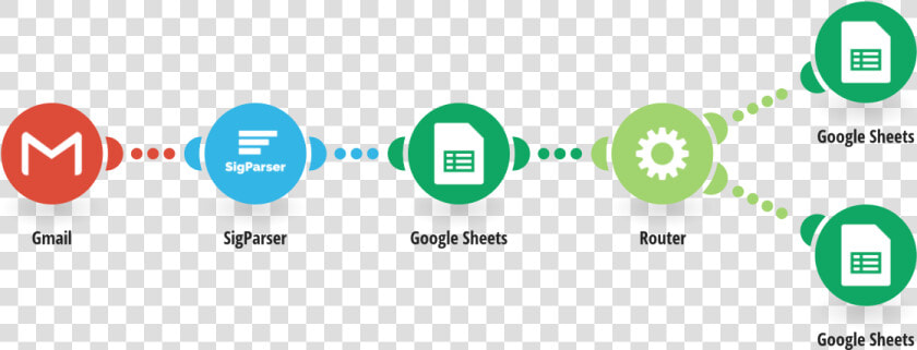 Diagram Of Zoho Crm  HD Png DownloadTransparent PNG