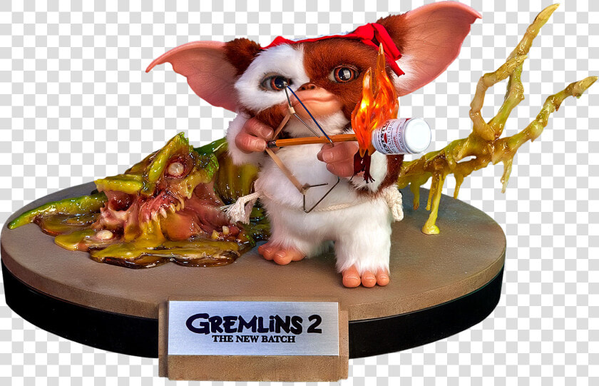 The New Batch   Gizmo Gremlins  HD Png DownloadTransparent PNG