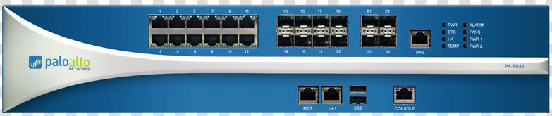 Palo Alto Networks Pa 5000 Product Shot   Palo Alto Networks 5220  HD Png DownloadTransparent PNG