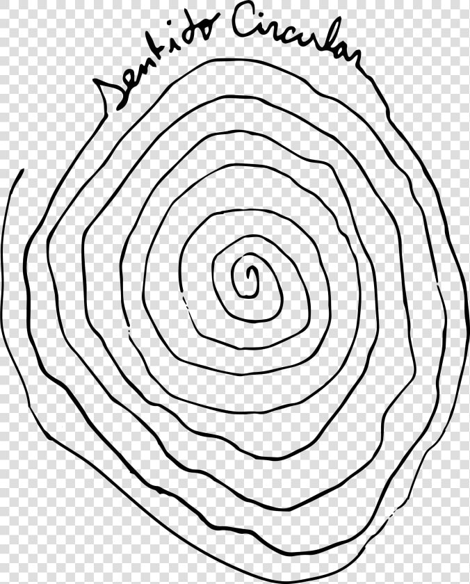 Sentido Circular   Line Art  HD Png DownloadTransparent PNG