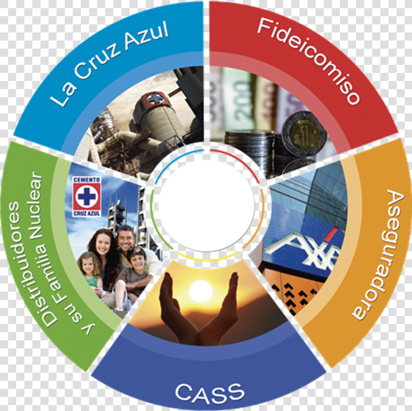 Cruz Azul   Media Balance And Well Being  HD Png DownloadTransparent PNG