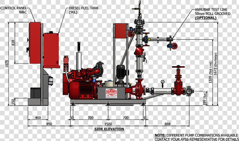 Dual Diesel electric Fire Hydrant Booster Pump Side   Parts Of Fire Pump  HD Png DownloadTransparent PNG