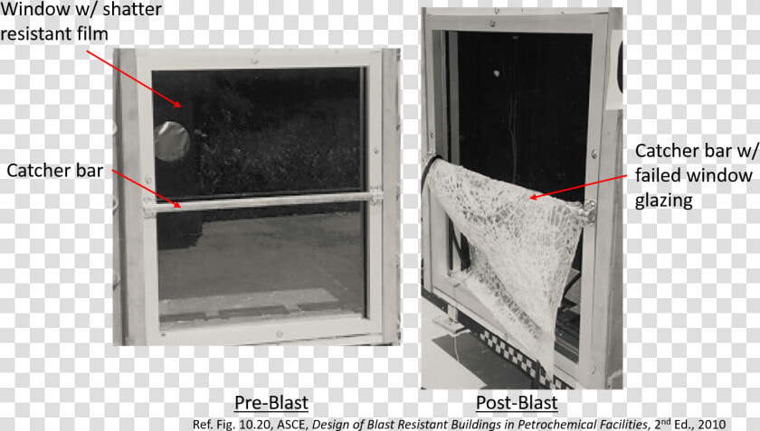 Blast Windows Catch Systems   Png Download   Screen Door  Transparent PngTransparent PNG