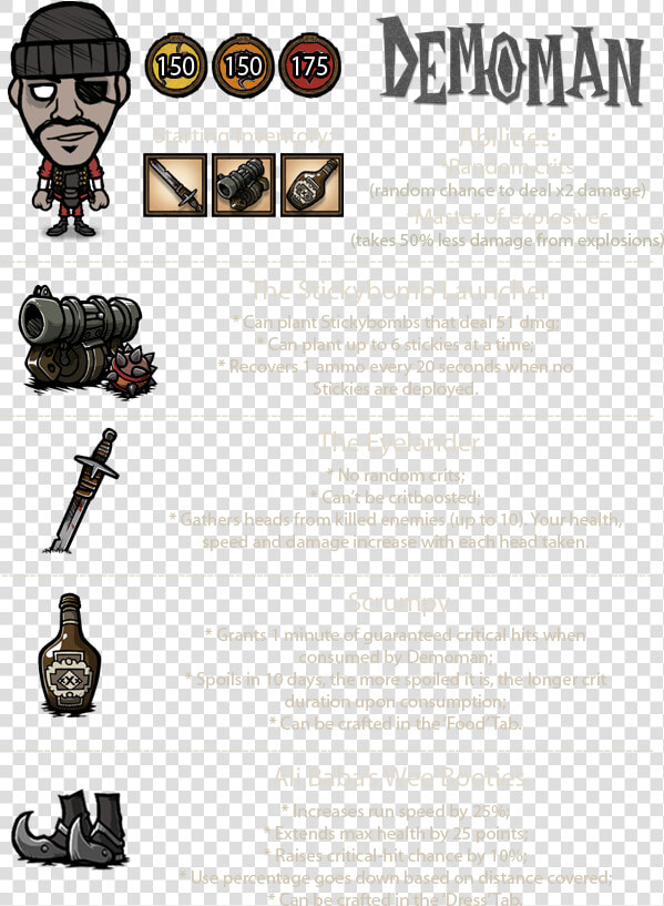 Don T Starve Demoman  HD Png DownloadTransparent PNG