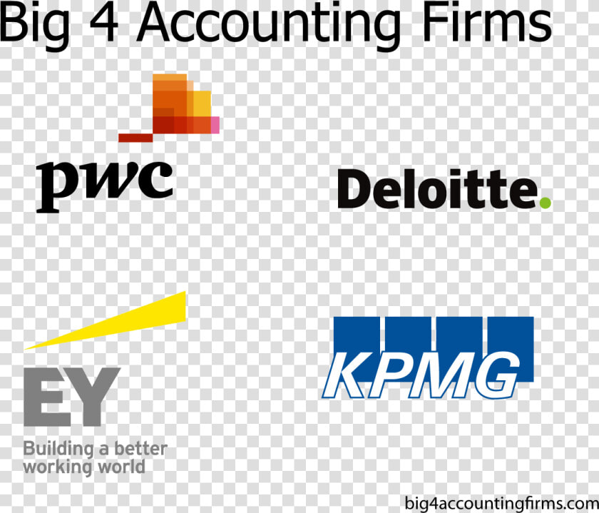 Big 4 Accounting Firms   Pwc New  HD Png DownloadTransparent PNG