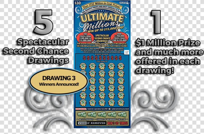 Ultimate Millions Scratch Ticket  HD Png DownloadTransparent PNG