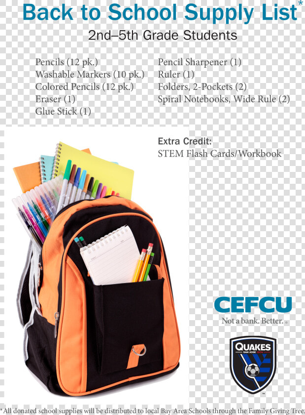 Transparent Supply Drop Png   Backpack Full Of School Supplies  Png DownloadTransparent PNG