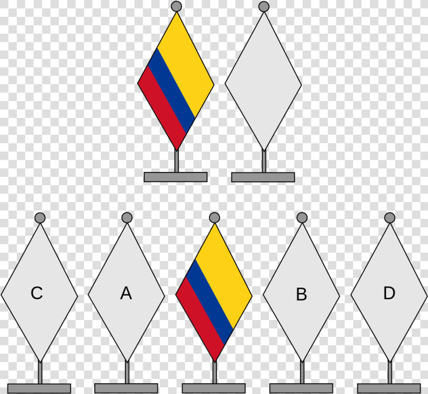 Orden De Las Banderas En Colombia  HD Png DownloadTransparent PNG