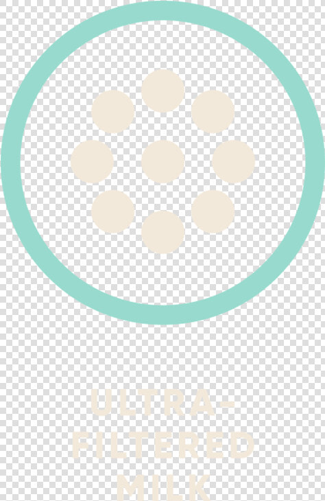 Ultra filtered Milk   Circle  HD Png DownloadTransparent PNG