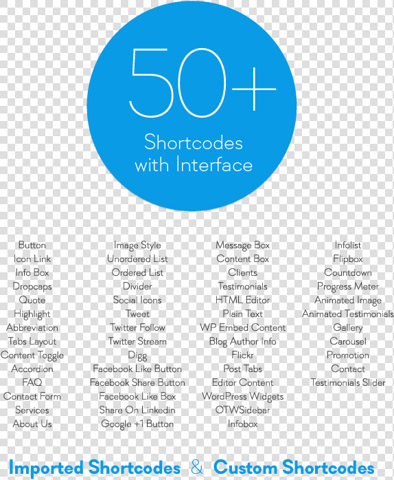 Preview Content Manager 40 Plus Shortcodes White   Circle  HD Png DownloadTransparent PNG