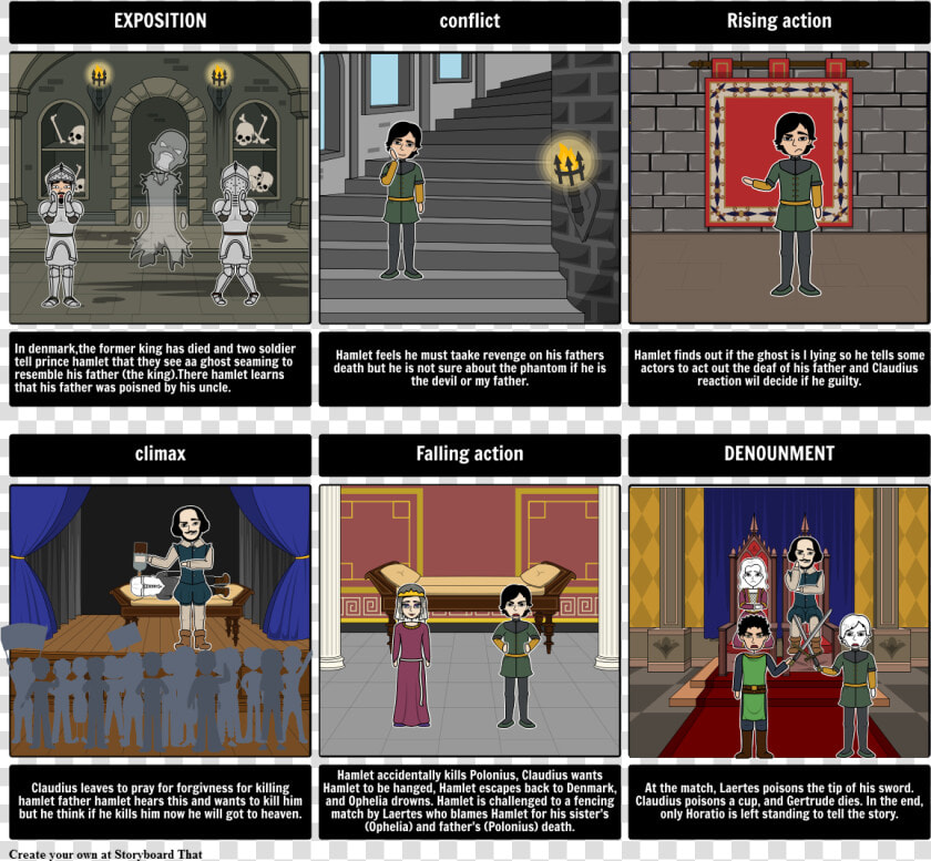 13 Reasons Why Book Plot Diagram  HD Png DownloadTransparent PNG