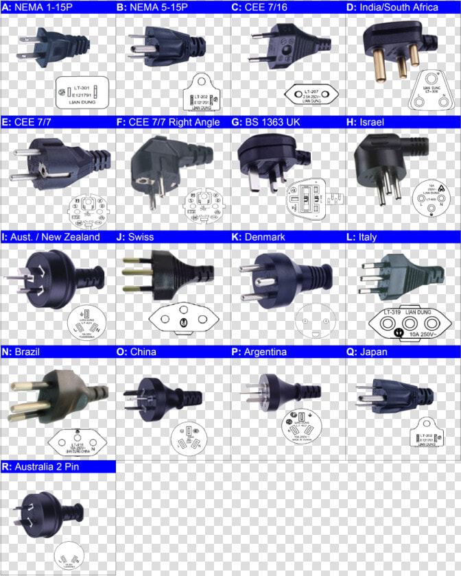 Plugs From Different Countries  HD Png DownloadTransparent PNG