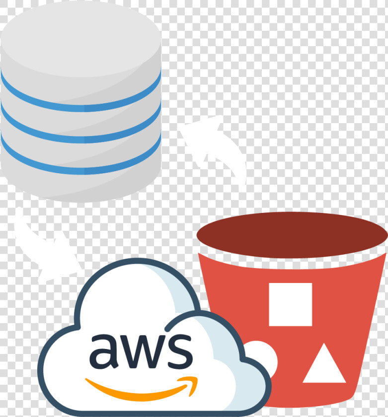 Automatic Backup Service On Amazon S3   Aws S3 Bucket Icon  HD Png DownloadTransparent PNG