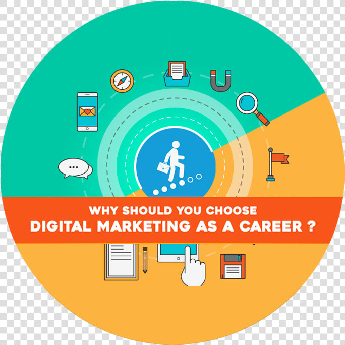 Careers In Digital Marketing  HD Png DownloadTransparent PNG