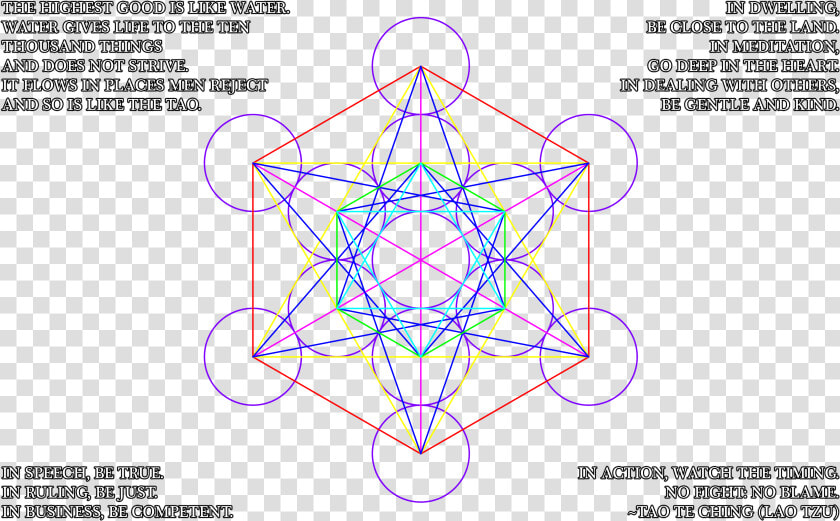 Metatron  39 s Cube  HD Png DownloadTransparent PNG