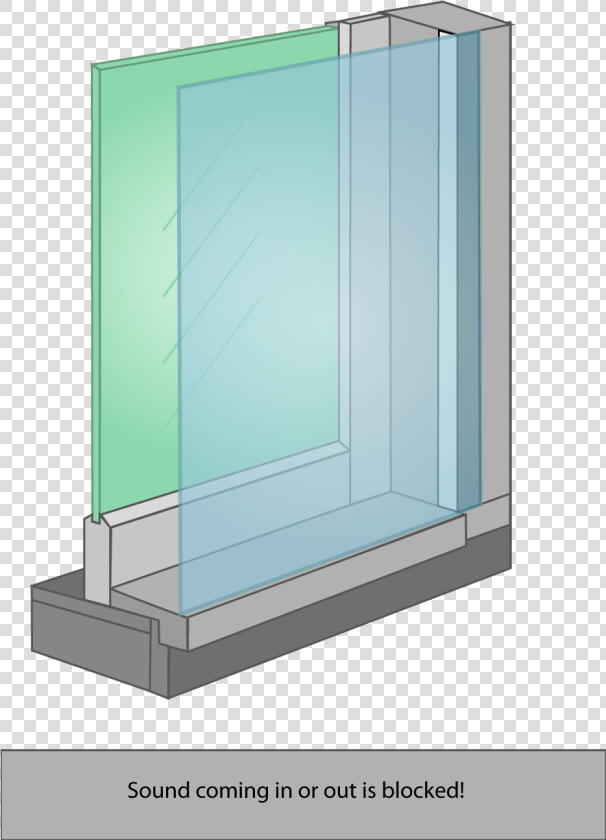 Secondary Magnaseal Window   Acrylic Sheets For Soundproofing  HD Png DownloadTransparent PNG