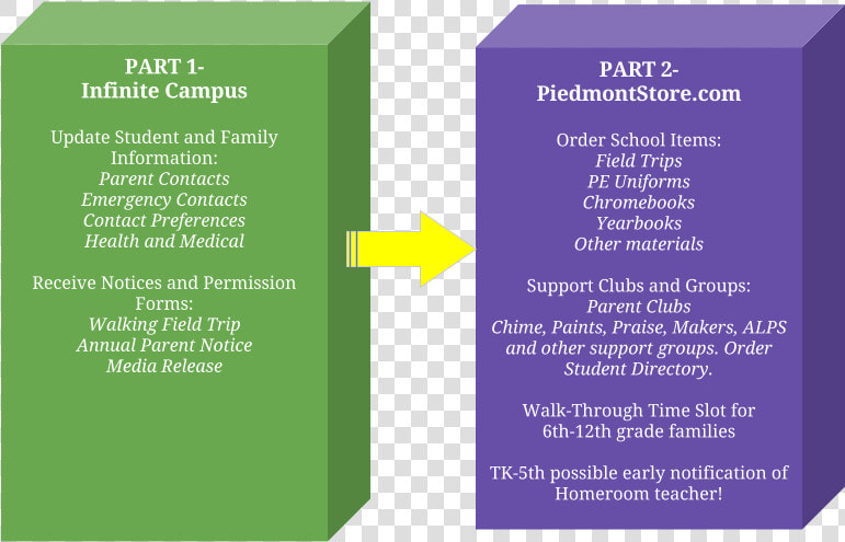 Annual Student Registration Existing Families   Brochure  HD Png DownloadTransparent PNG