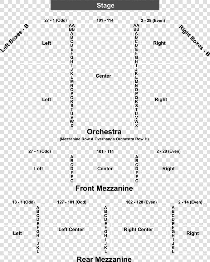 Word2vec Plot  HD Png DownloadTransparent PNG