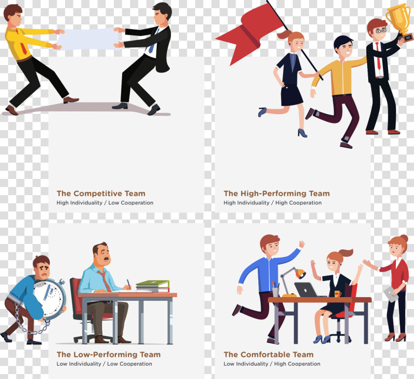 Illustrations Designed By Iconicbestiary Seller Central   High Performance Vs Low Performance Teams  HD Png DownloadTransparent PNG